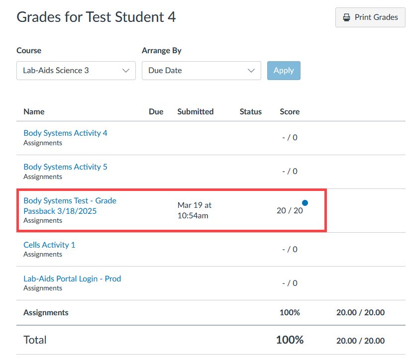 A screenshot of a student's gradebook in Canvas. A red outline is around the test name "Body Systems Test", the submitted date "Mar 19 at 10:54am", and the score "20/20". 