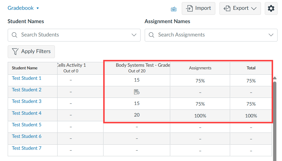 A screenshot of a teacher's gradebook in Canvas. A red outline is around three rows of student names and their grades. The red outline includes three columns for Body Systems Test name, Assignments, and Totals.