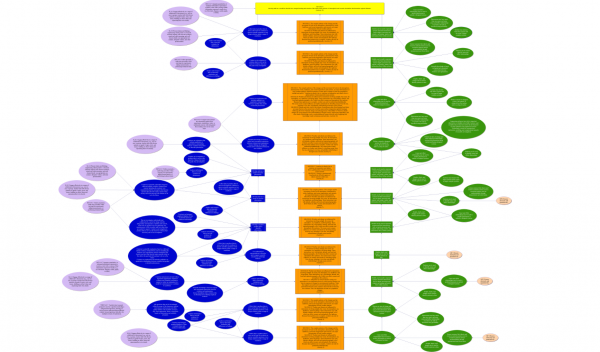 Weather and Climate Learning Pathway Thumbnail